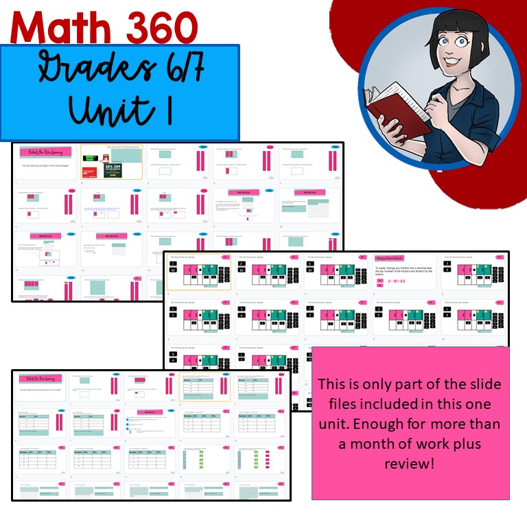 6/7 Comprehensive Math Bundle (New Ontario Math Curriculum 2020)