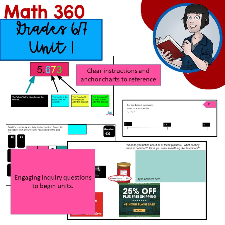 6/7 Comprehensive Math Bundle (New Ontario Math Curriculum 2020)
