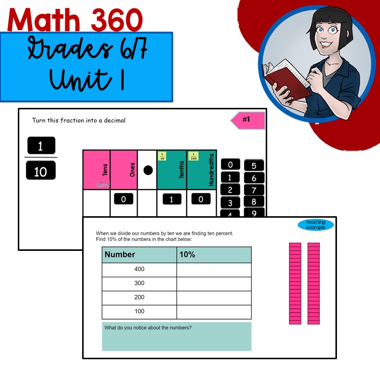 6/7 Comprehensive Math Bundle (New Ontario Math Curriculum 2020)