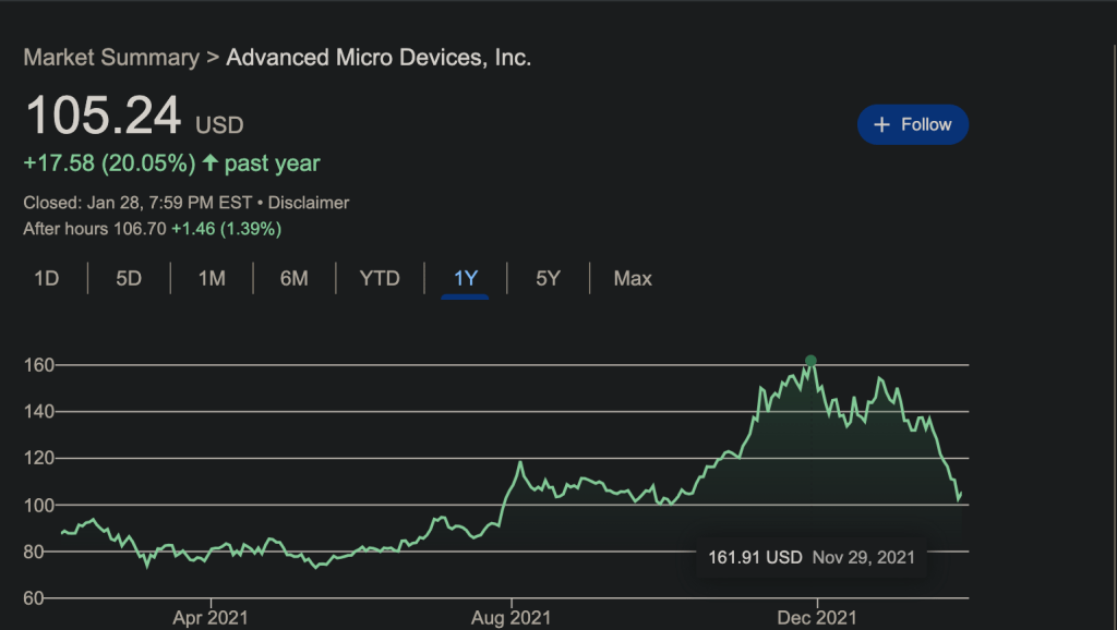 YOUR DESTINATION FOR EVERYTHING FINANCE Mr.Stocks Guy