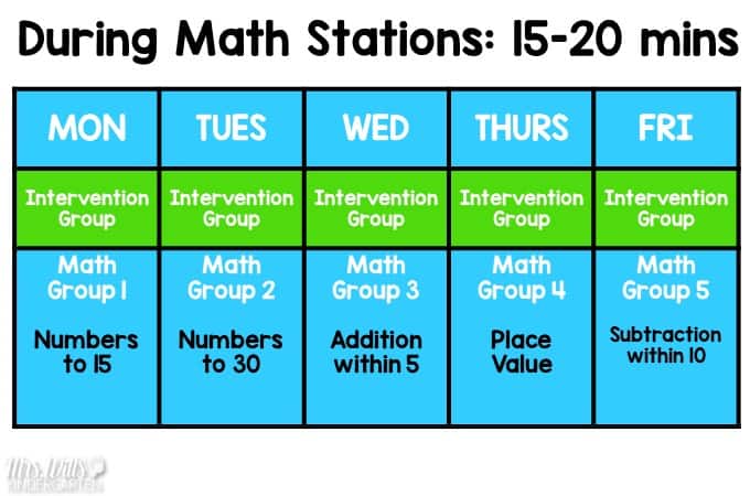 Kindergarten Math Groups Made Easy