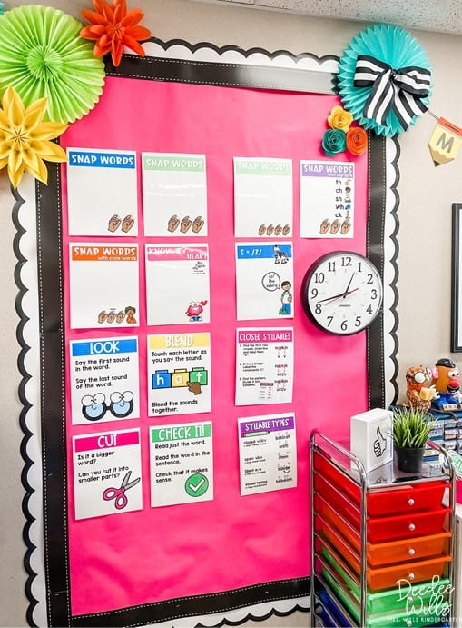 Classroom Tour And Design Ideas