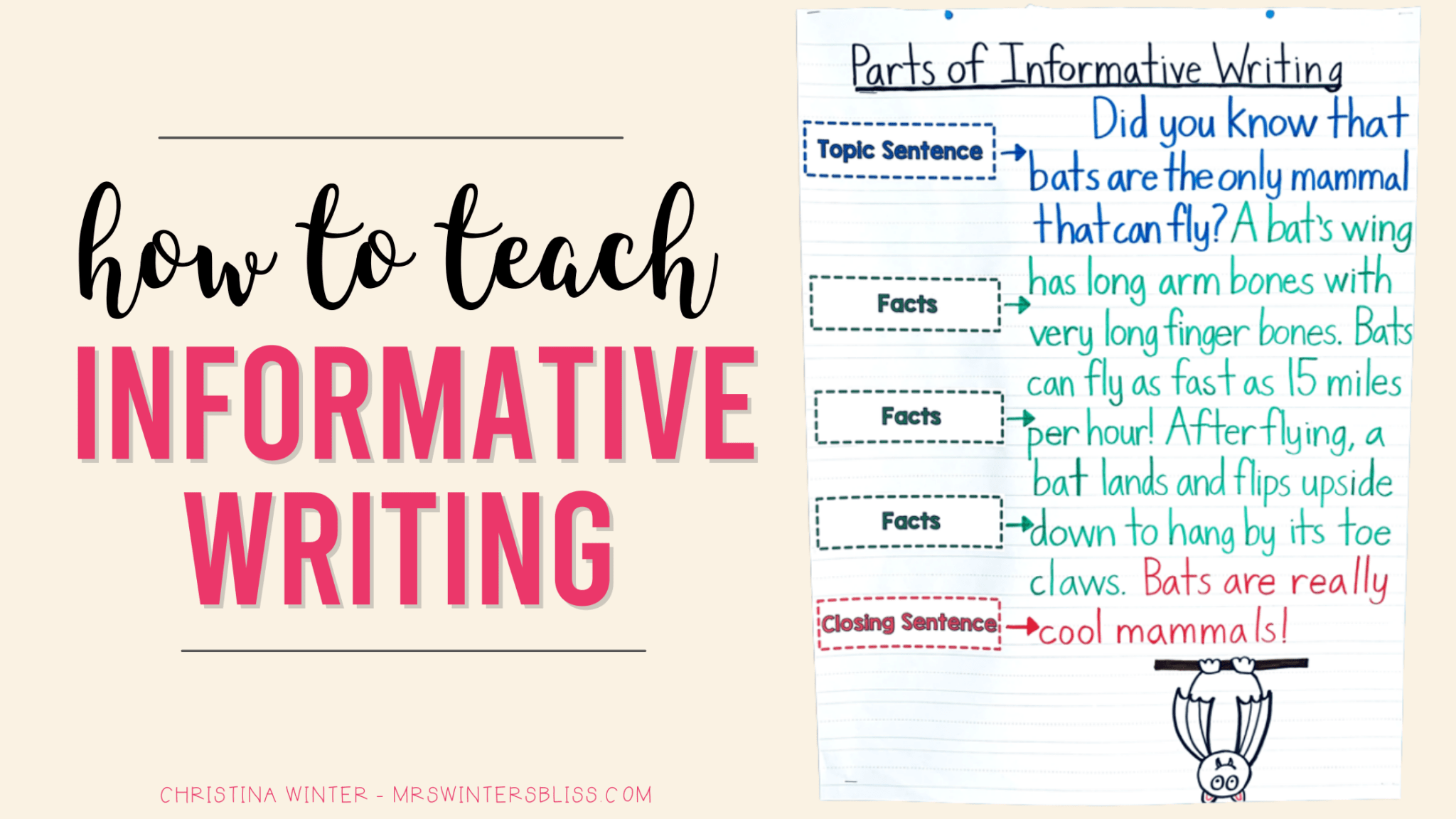 How to Teach Informative Writing - Mrs. Winter's Bliss - Resources For