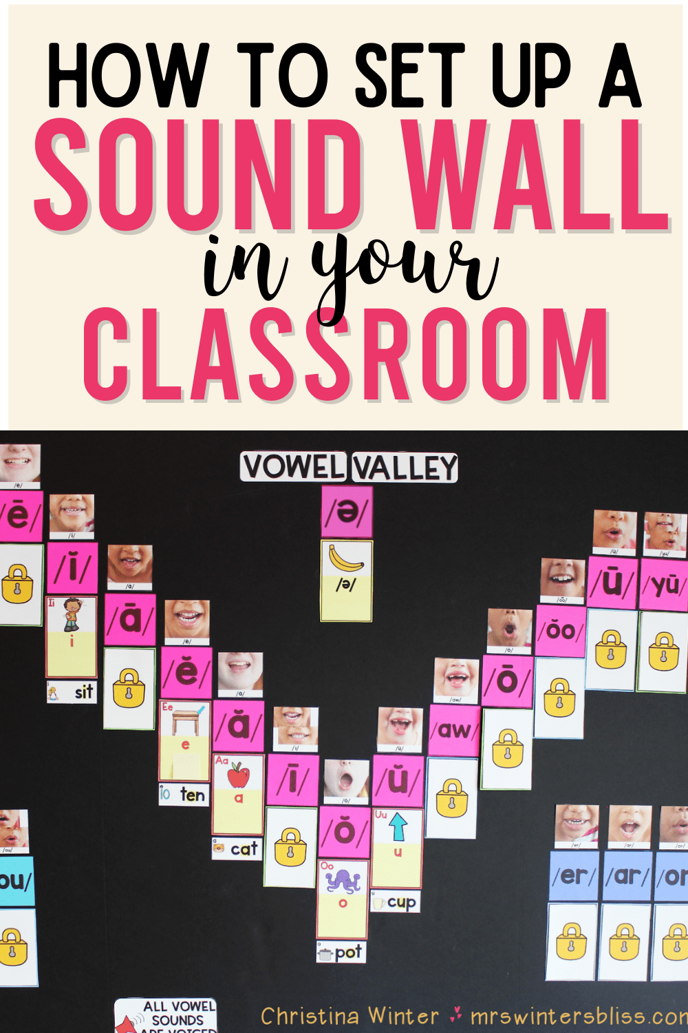 How to Set up a Sound Wall in Your Classroom Mrs. Winter's Bliss