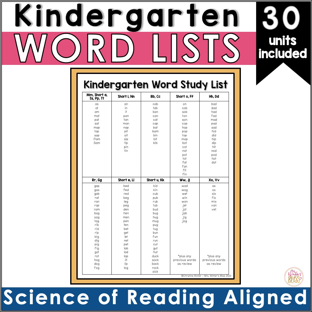 Kindergarten Word Study Master List Yearlong Scope & Sequence Mrs Kindergarten Word Study Master List Yearlong Scope & Sequence Mrs