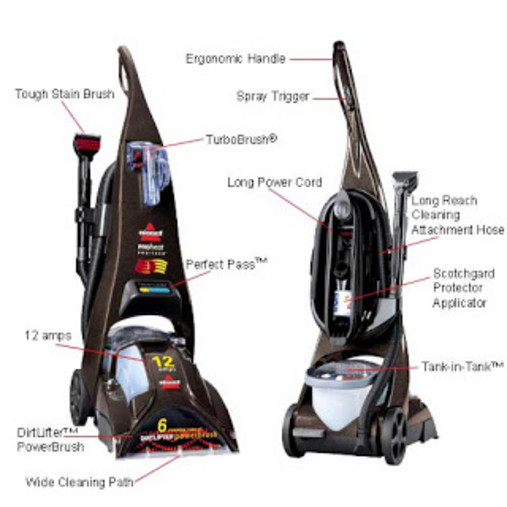Bissell Vacuum Repair A Task Best Carried Out By Reliable Experts