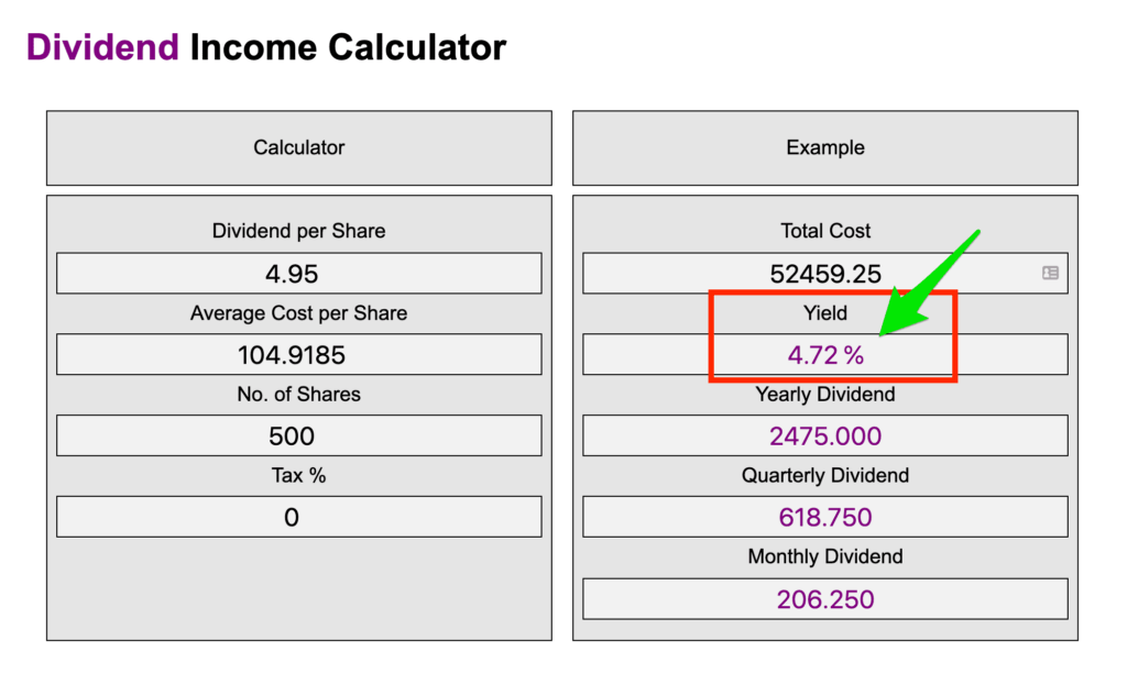What is a Dividend ? Investing Basics Mr. Virk Media