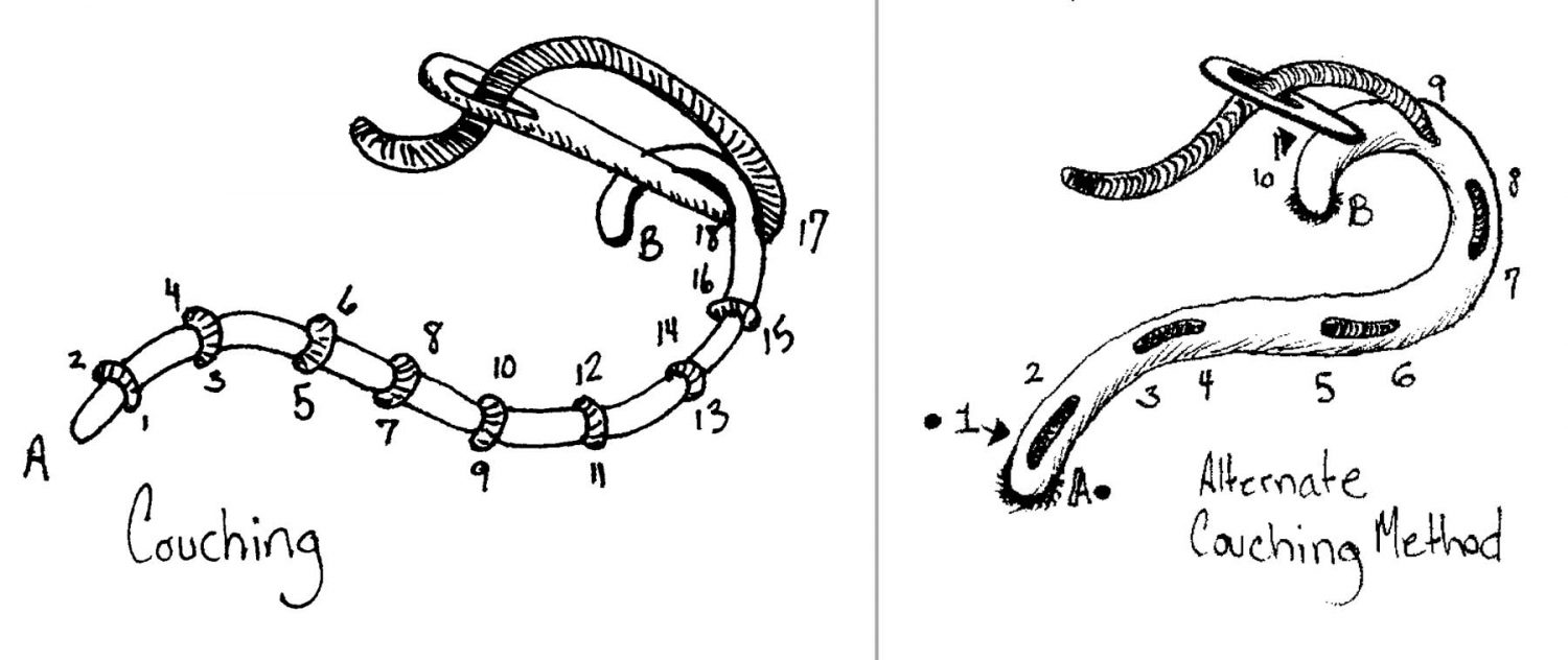 Having Fun With A New Stitch