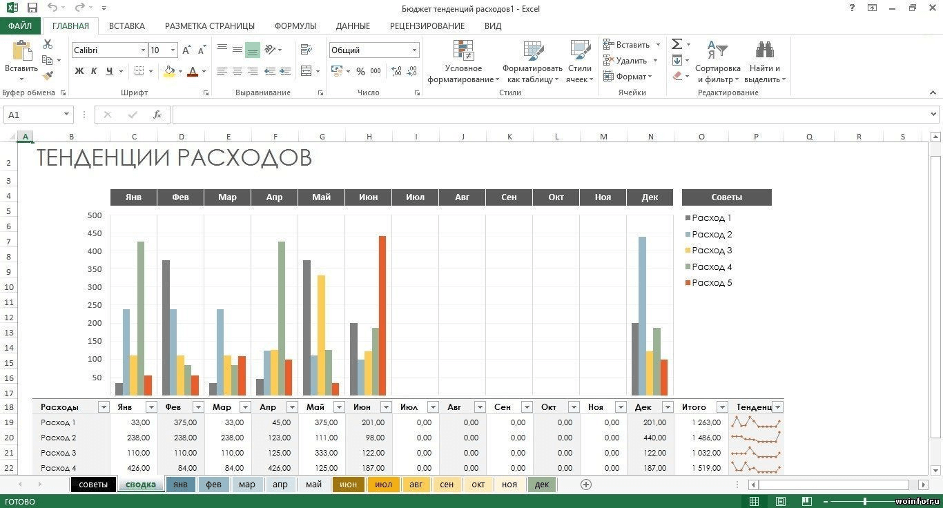 Microsoft Excel 2019 скачать торрент бесплатно на ПК