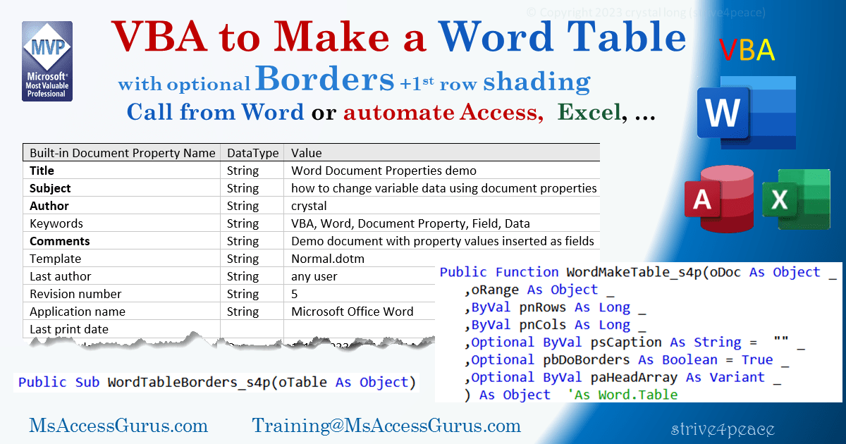 VBA to Make a Word Table with Borders