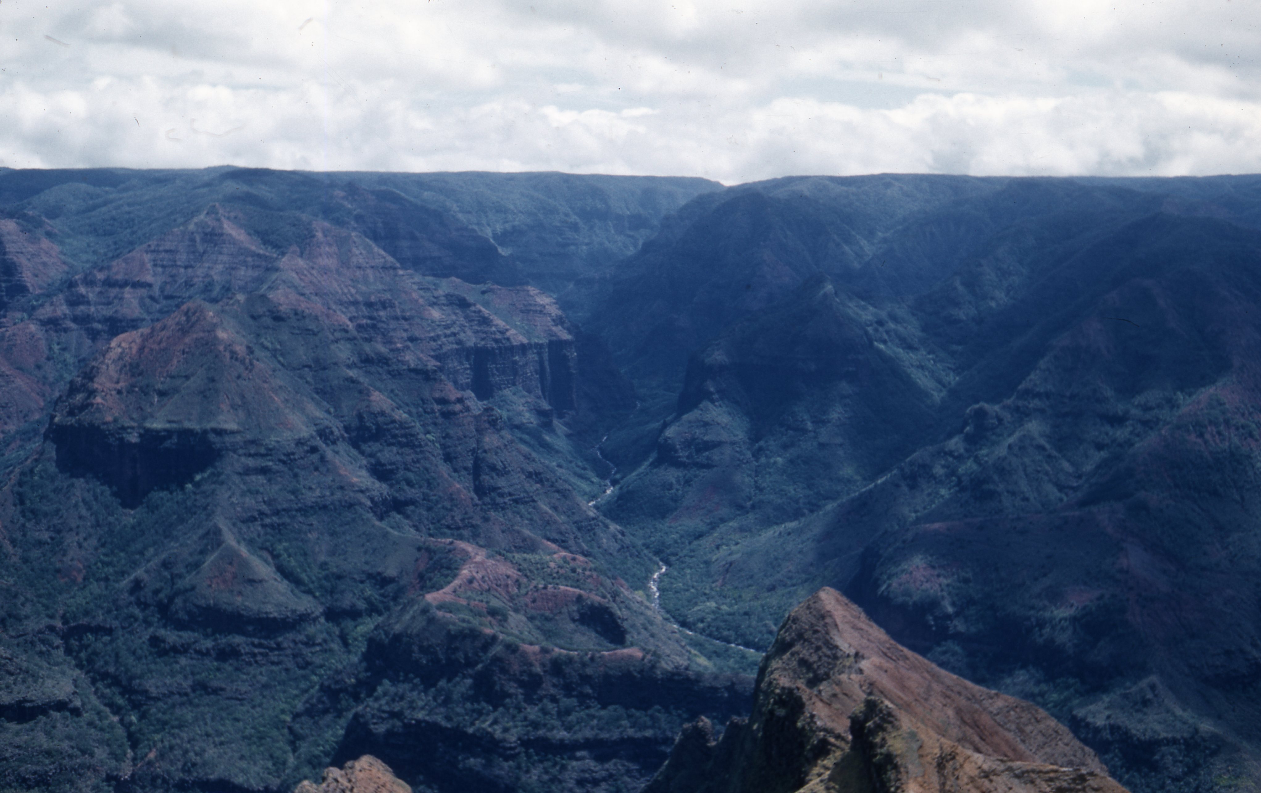 Ridges thoughts of various use