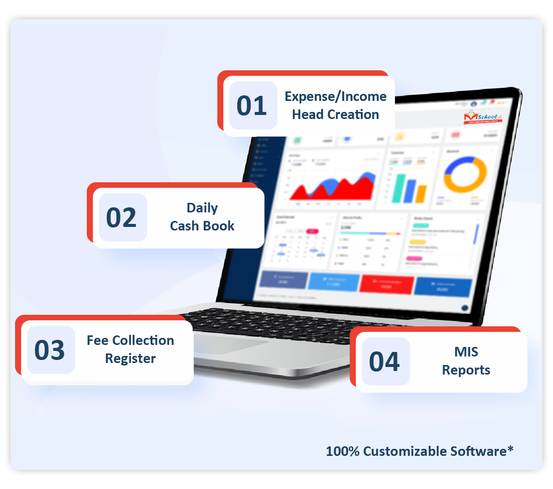 School Management System With Mobile App in Delhi India Customised