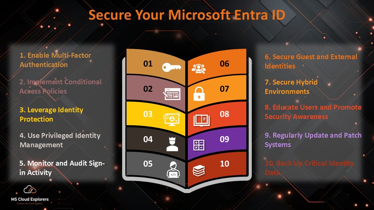 Everything You Need To Know About Microsoft Global Secure Access In