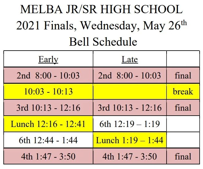 Melba Jr & Sr High Melba School District
