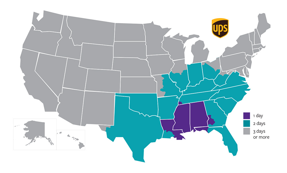 Ordering Medical Supplies Depot