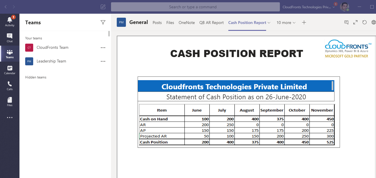 Why your professional services team needs a cash position report