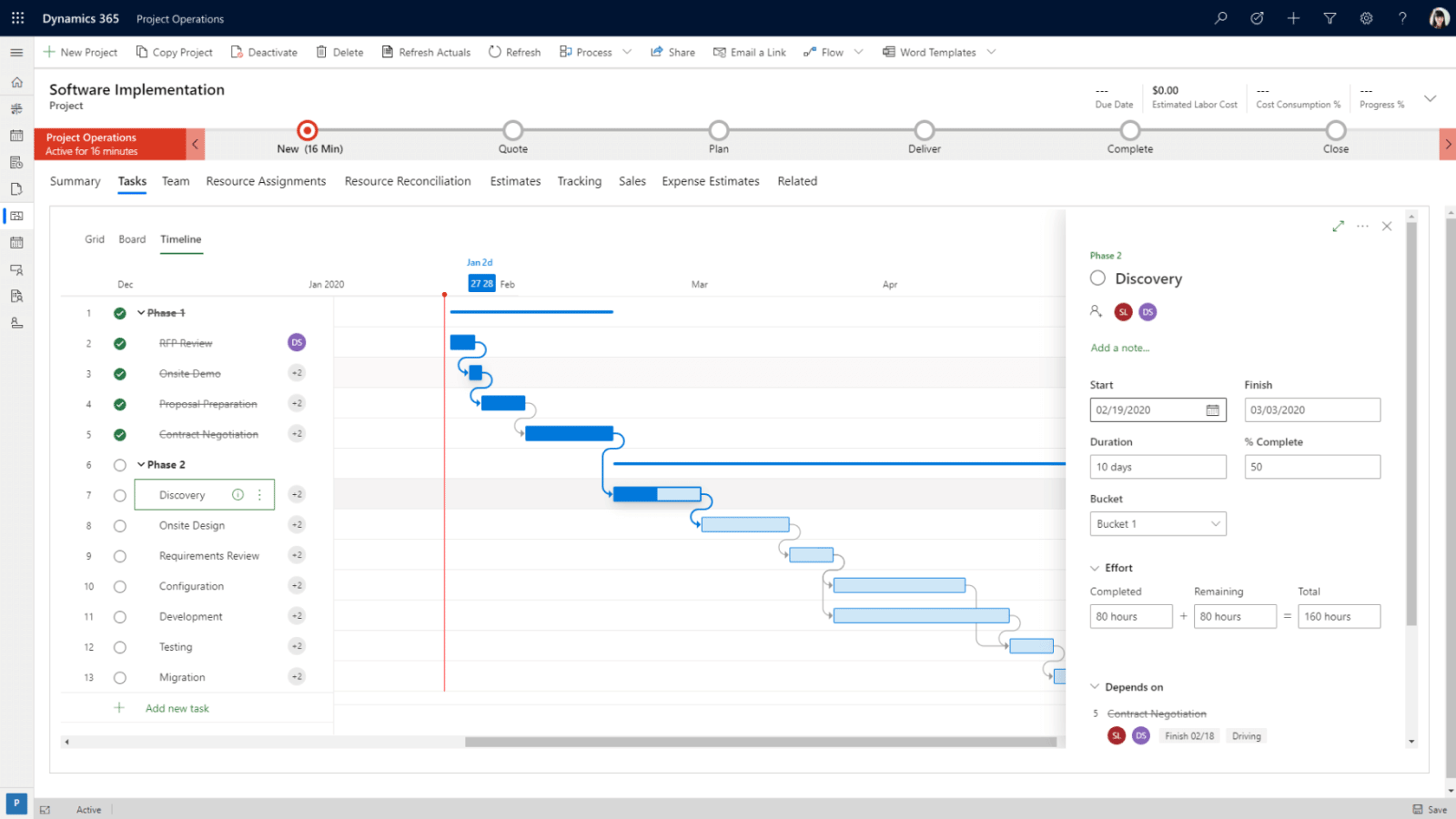 Schedule APIs reach GA in Dynamics 365 Project Operations