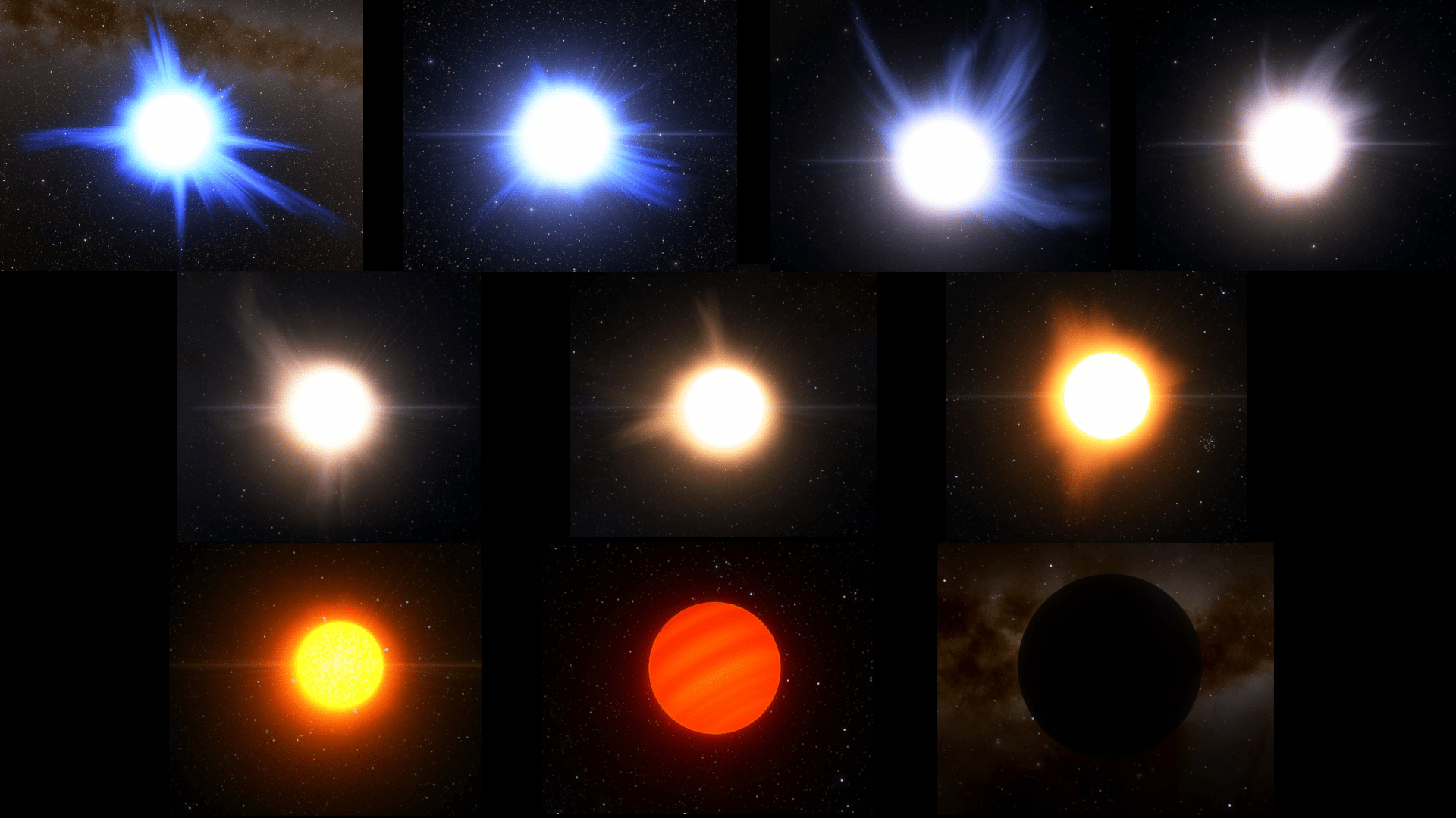 Stellar Classification Journeys Resource