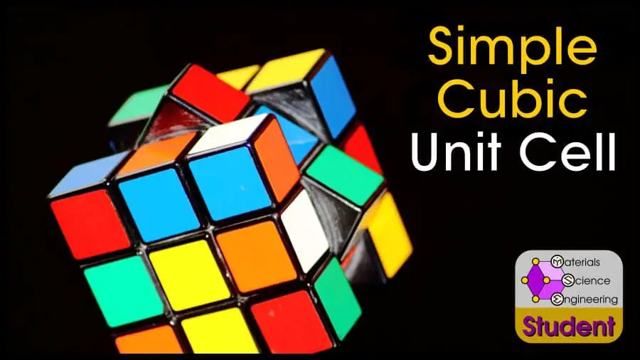 Simple Cubic Unit Cell Materials Science & Engineering