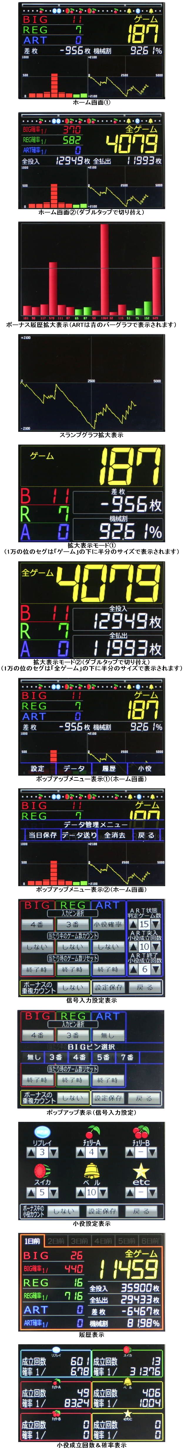 ヤフオク! 送料無料 高機能タッチパネル式IPSカラー液晶デ...