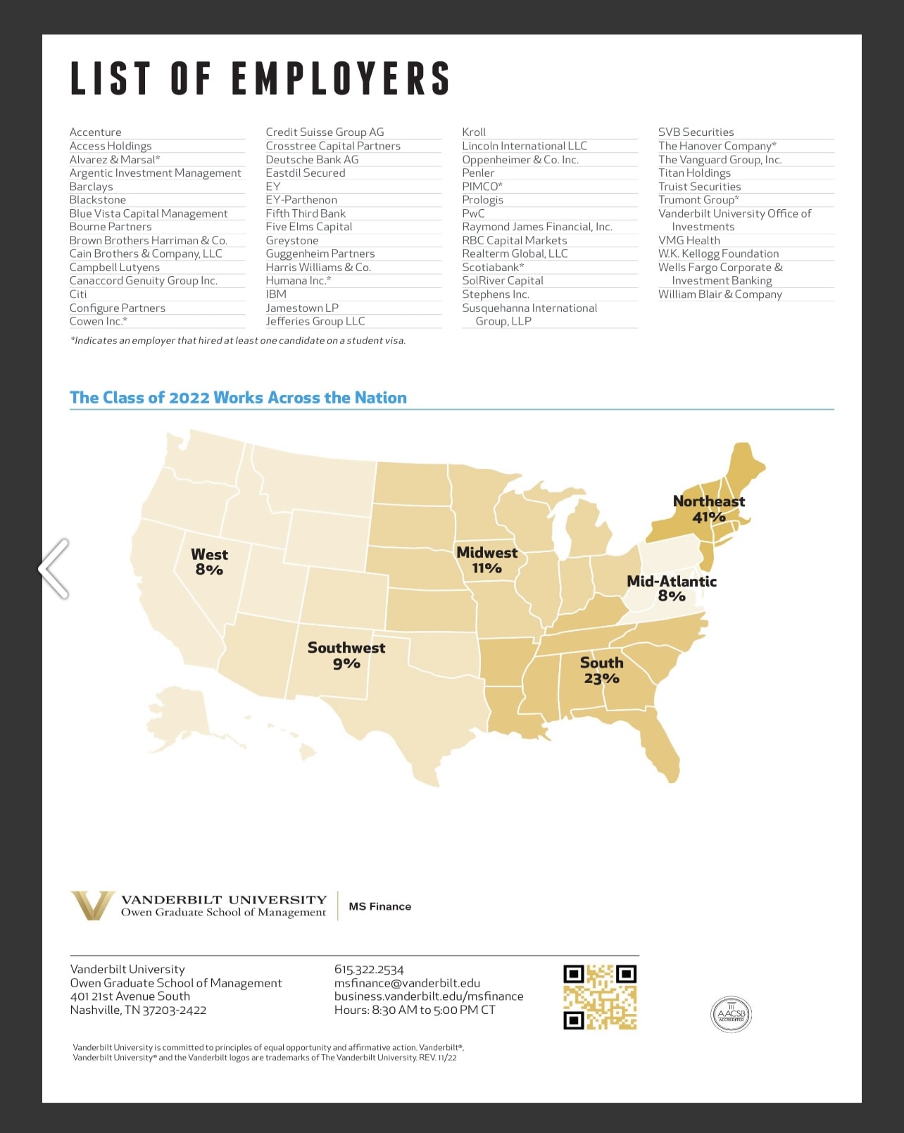 Vanderbilt University MSF 2022 Career Masters in Finance HQ