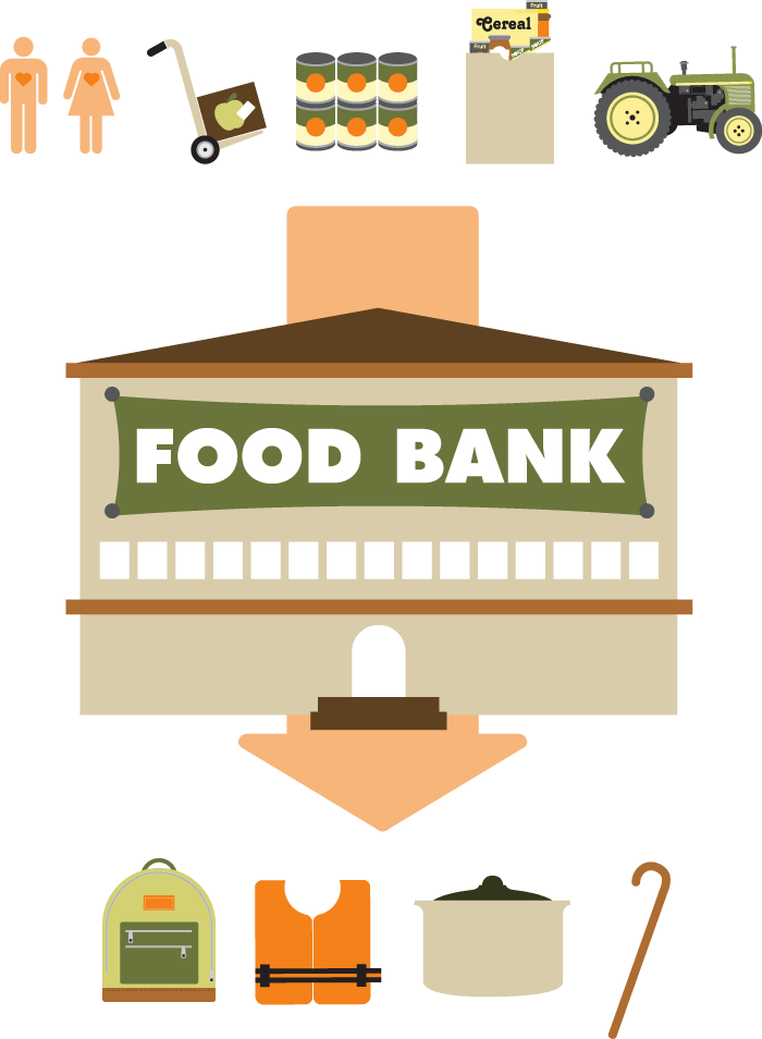 How a Food Bank Works Mississippi Food Network