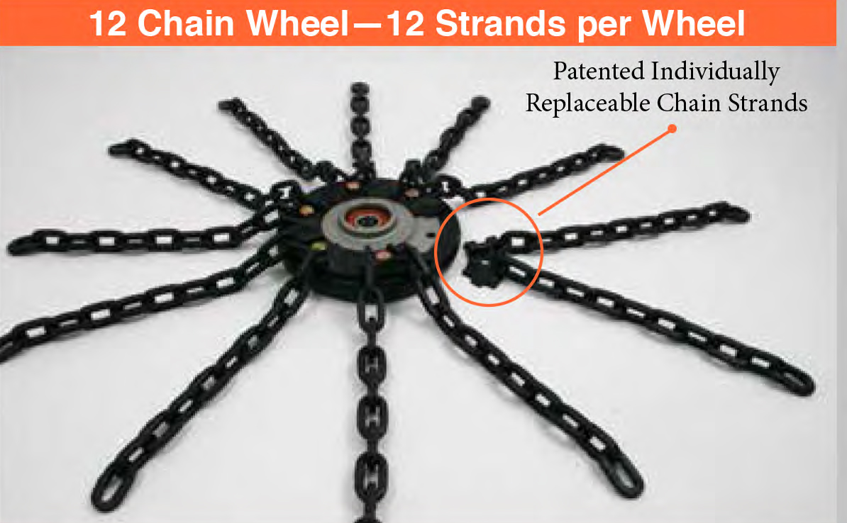 InstaChain Automatic Ice Chains MS Foster