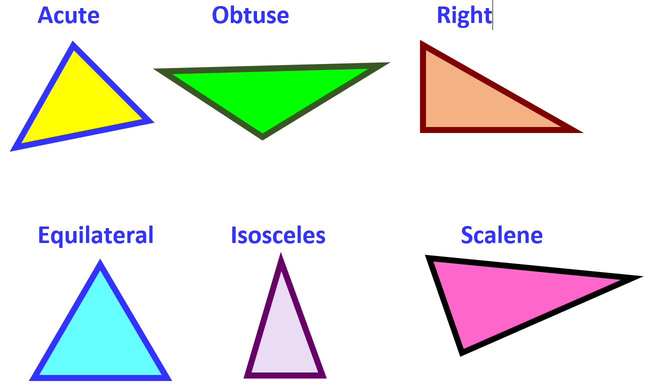 Triangles MS GARCIA MATH