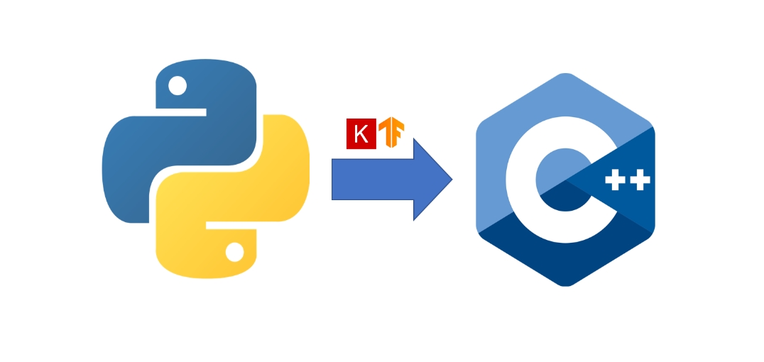 TensorFlowKeras Model, Train in Python, Use in C++ Mostafa Technical