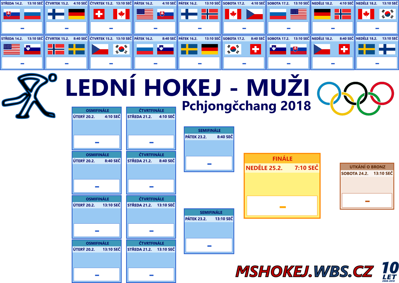Tabulka Mistrovství Světa V Hokeji Tabulky Mistrovstvi Sveta V Hokeji