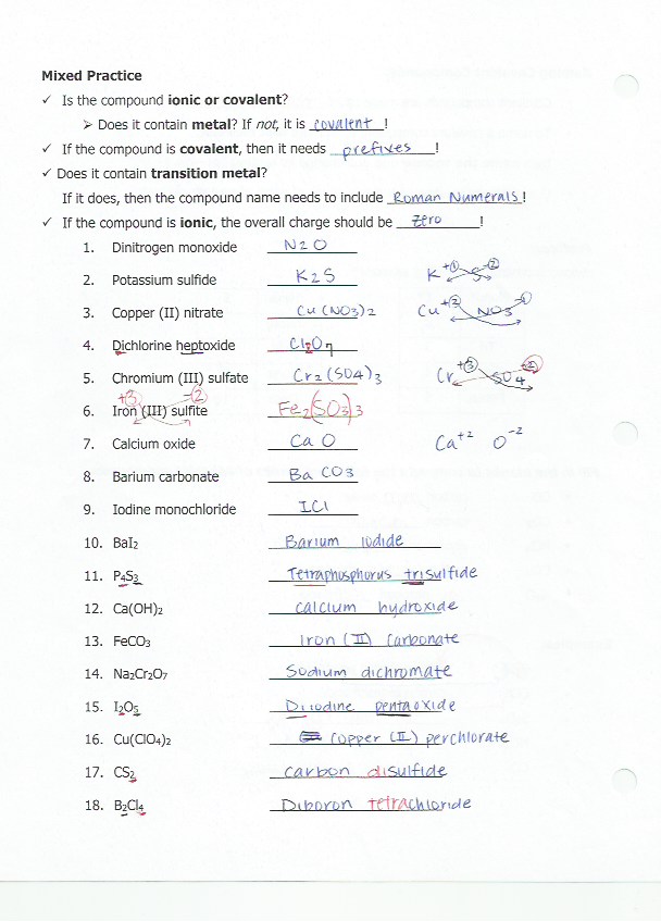 Unit 5 Compounds & Naming Ms. Huang's Chemistry Website