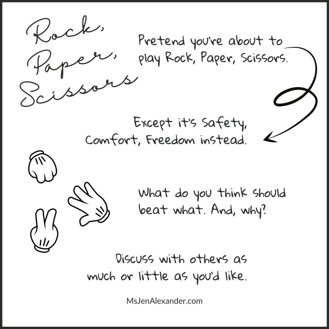 Unpacking Big Stress with Rock, Paper, Scissors Ms. Jen Alexander