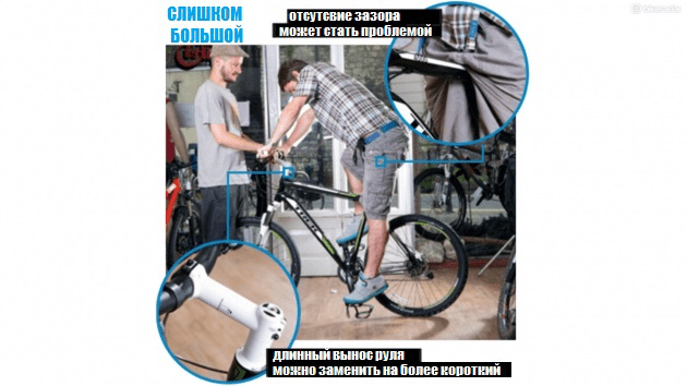 Cyklar Med Stor Ram Val Av Cykel Efter Hojd Val Av Storlek Pa En