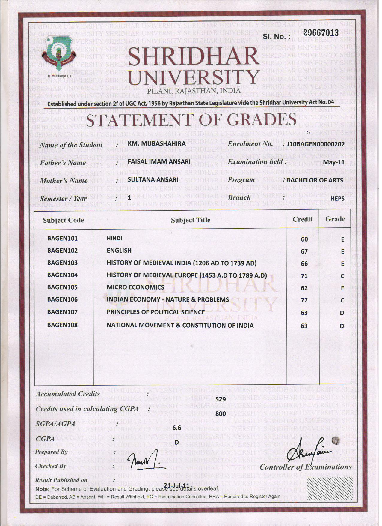 Distance Education Distance Education Law Degree
