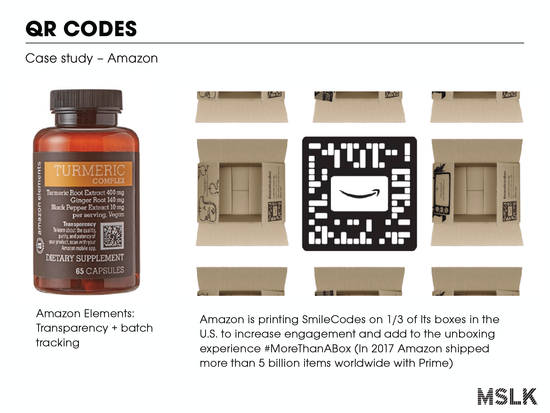 QR Code use on Beauty Packaging