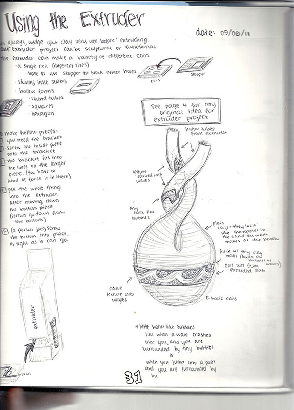 IB sketchbook Examples Ms. Manteufels IB Art
