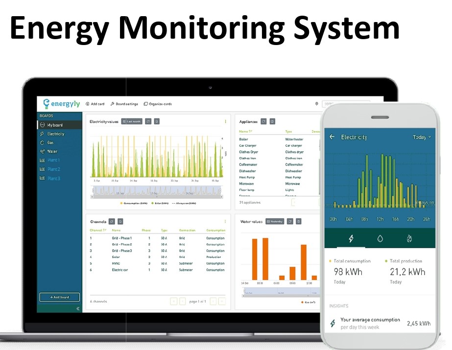 M/S EMPIRICAL EXERGY PRIVATE LIMITED MSME B2B Portal