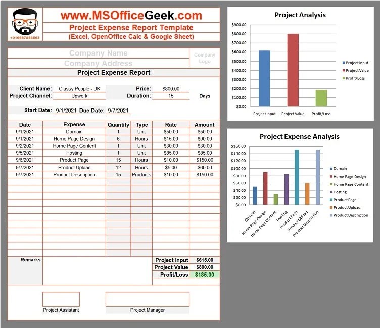 ReadyToUse Expense Report Template With Chart MSOfficeGeek