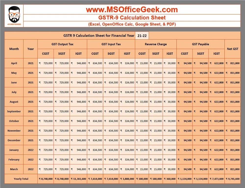 Readytouse GST Payable Calculator Template MSOfficeGeek