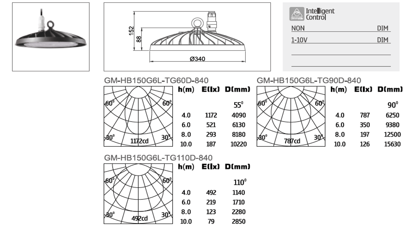 LED High Bay Light 150W Manufacturer MSPlightup