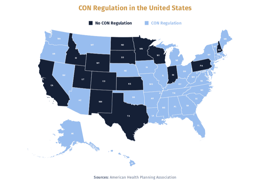 Mississippi's CON laws lead to higher costs and fewer services