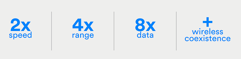 Bluetooth 5 spec released with twice the speed, 4 times the range and 8