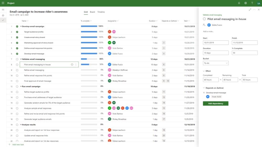 Project Laplace: News & features Microsoft Research