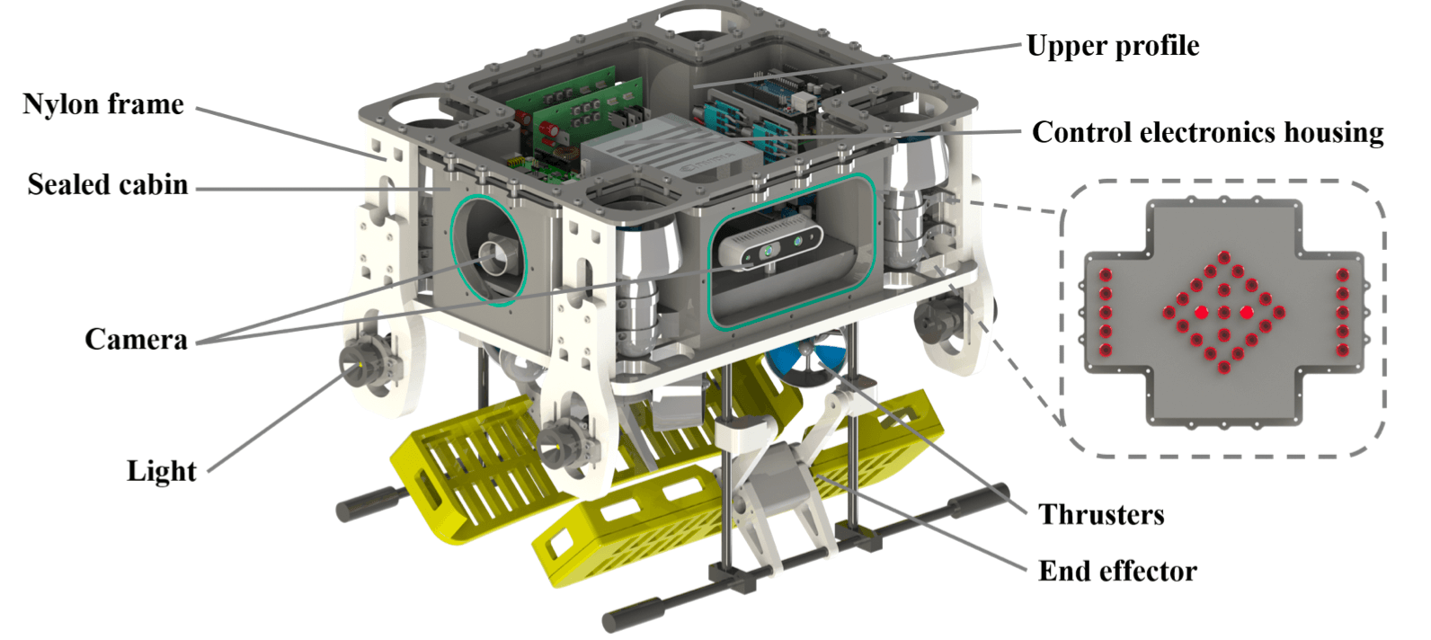 Design and Implementation of Lightweight AUV With Multisensor Aided for