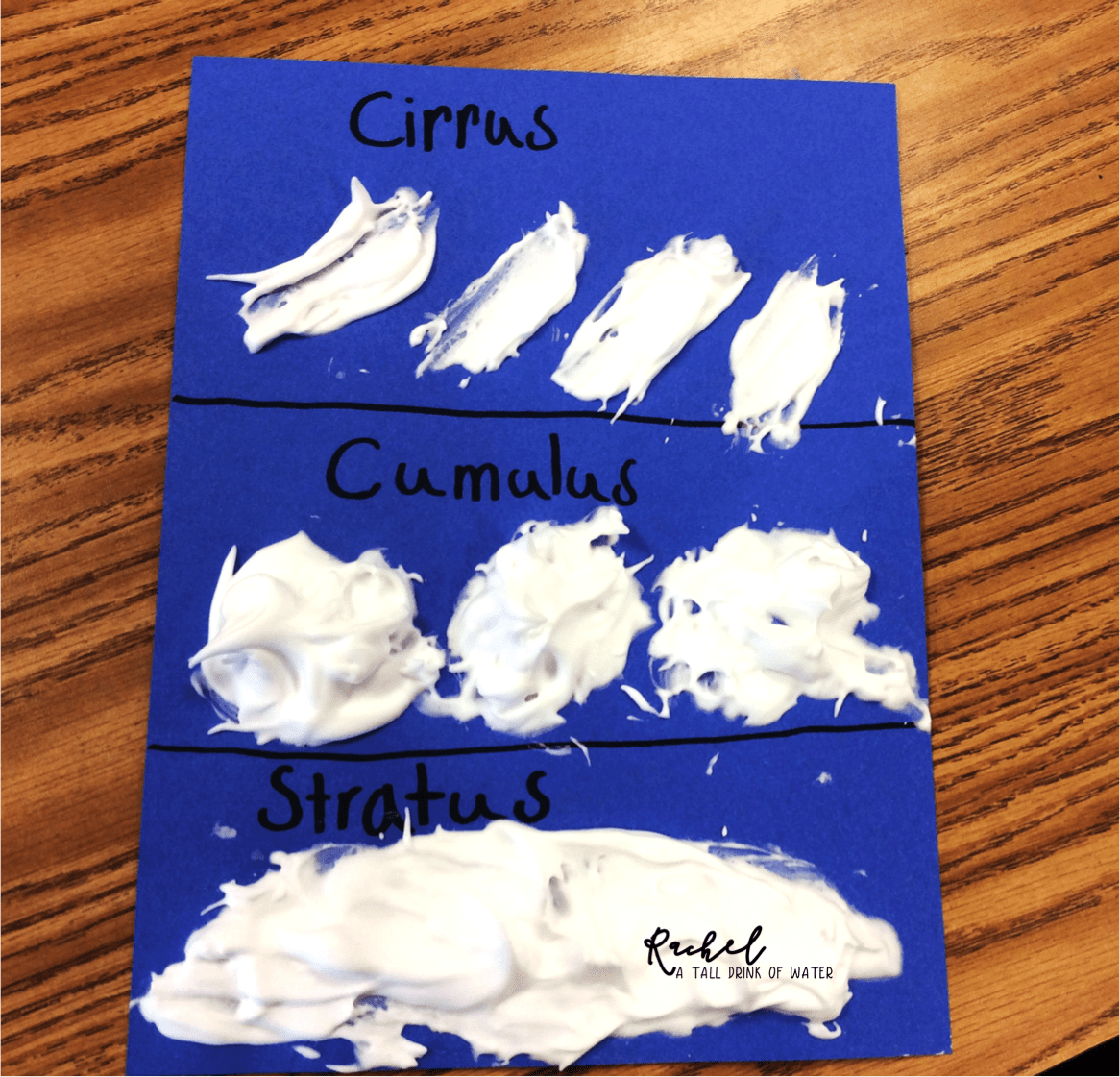 3 Types of Clouds Craft - Ms. Rachel Vincent