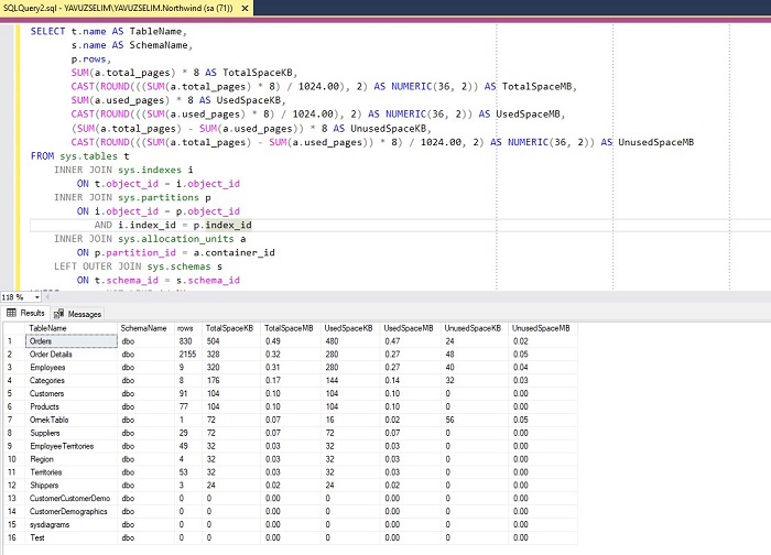 Seeing Table Sizes in SQL Server MSSQL Query