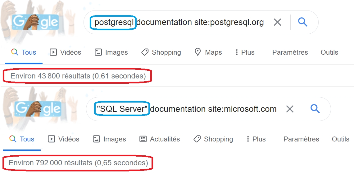 PostgreSQL vs. SQL Server (MSSQL) part 3 Very