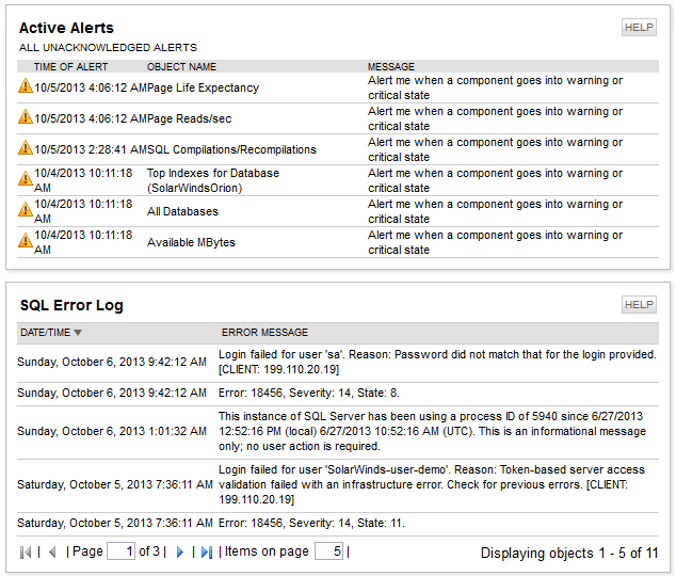 SQL Server Monitoring with SolarWinds Server and Application Monitor