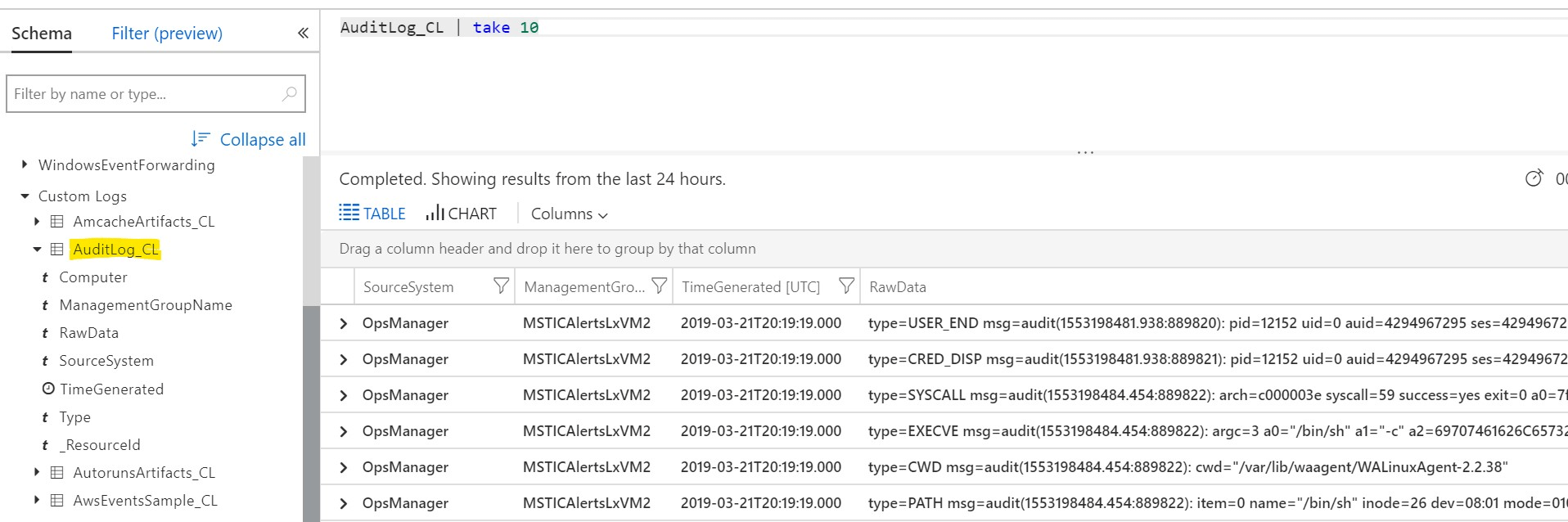 Setting up Process Auditing for Linux in Azure Sentinel — msticpy 2.11.