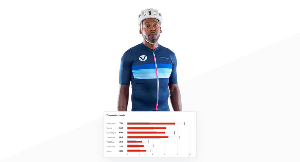 How Does Adaptive Training Make you Faster? TrainerRoad Blog
